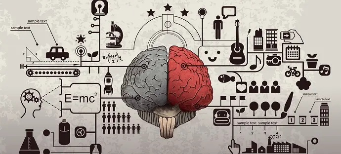 Inteligencia Emocional
